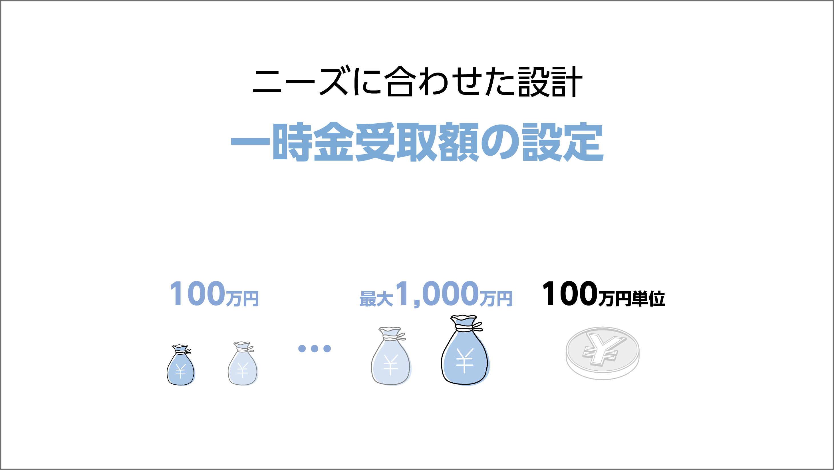 5疾病入院・特定手術給付金額の解説動画