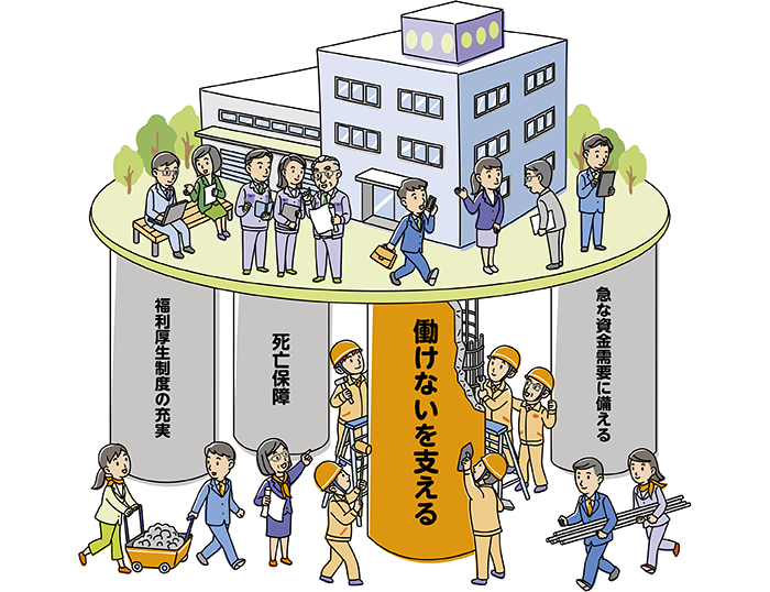 経営者とその従業員が働けなくなったとき、企業とその家族を支える