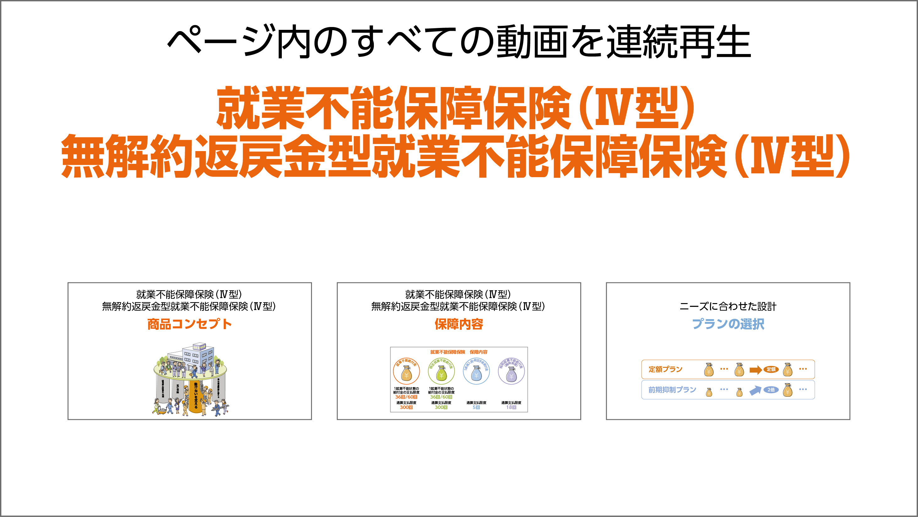 ページ内のすべての解説動画を連続再生