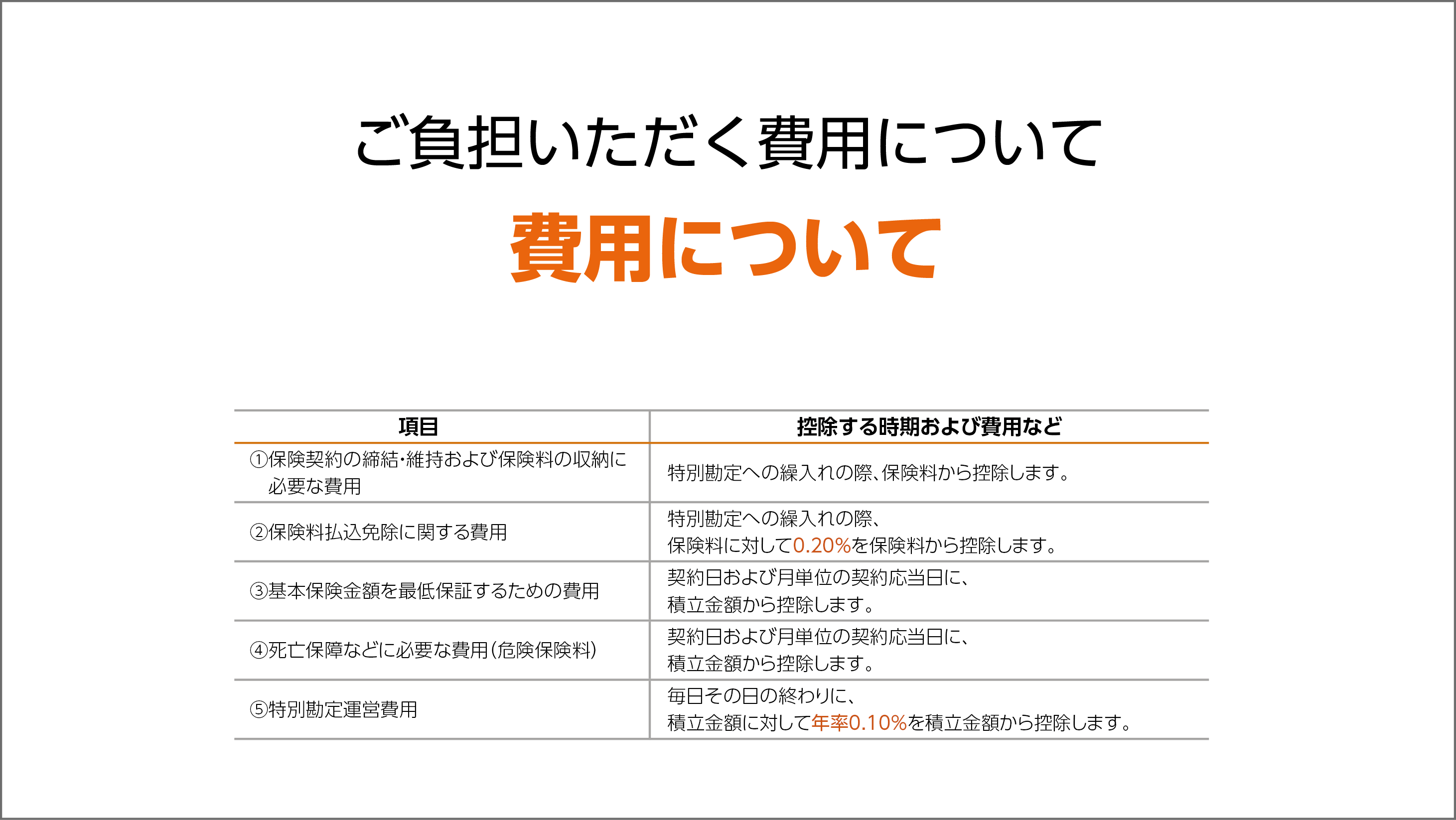 ご負担いただく費用についての解説動画