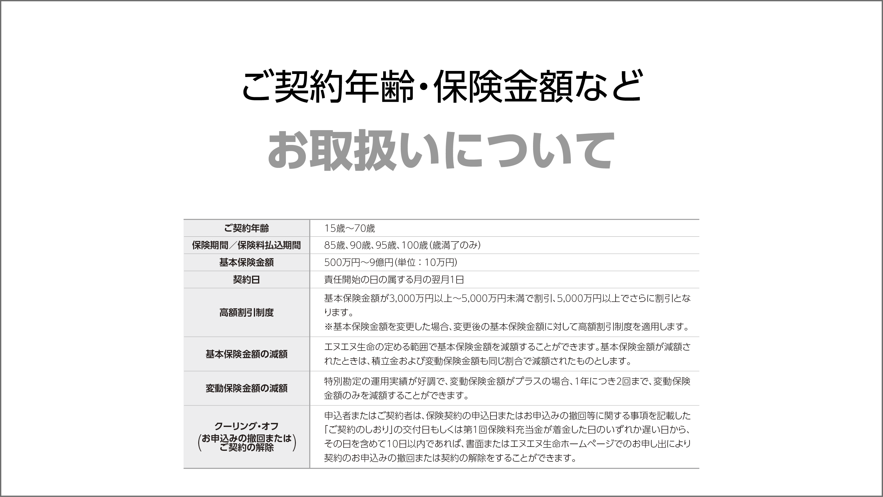 お取扱いについての解説動画